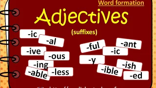 Тренажёр: Word formation. Adjectives