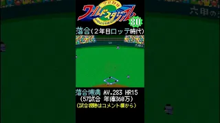 年俸360万時代の落合博満,57試合で15本塁打と片鱗を見せる(ロッテ2年目)【ワースタ80 X68000】#shorts