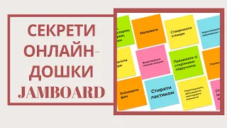 Секрети онлайн-дошки Jamboard. Практикум