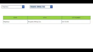 how to get multiple values in cell for gallery by selection in  dropdown and combox part 1