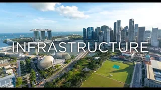 Interconnection with Equinix in Singapore