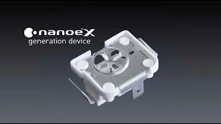 Panasonic | Nanoe X Generation Device