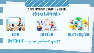 Досліджуємо історію і суспільство. 6 клас. 47. Як живе шкільна спільнота