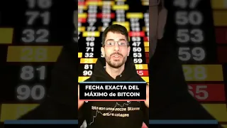 Fecha EXACTA del máximo de #bitcoin