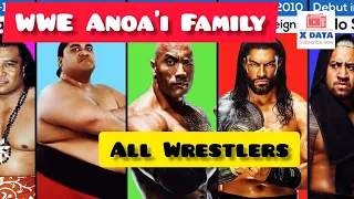 WWE Anoa'i Family All Wrestlers from xdata