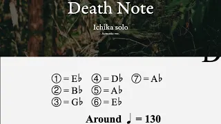How to Play | Polyphia - Death Note (Ichika Solo) | TAB Tutorial