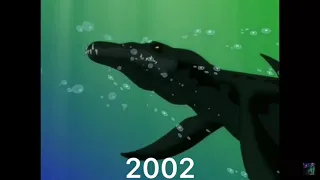 Evolution of Liopleurodon