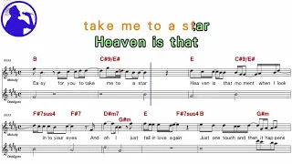 Anne Murray - I just fall in love againkaraoke sheet music for players,chorus added(Ye karaoke)