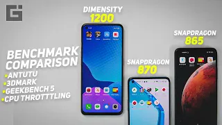 Dimensity 1200 vs Snapdragon 870 vs Snapdragon 865 Benchmark Comparison