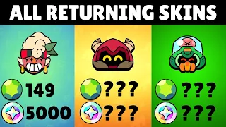 ALL Returning Skins IN FUTURE Brawl Stars 🔥#brawlstars #brawlstarskins #brawlstar