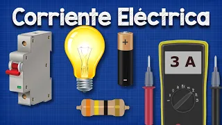 Corriente Eléctrica Explicada corriente alterna