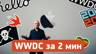 Презентация iOS 14 за 2 минуты!