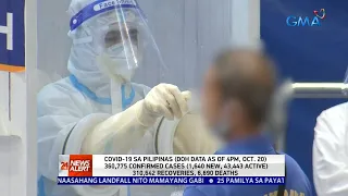 24 Oras News Alert - 4:25 PM | October 20, 2020