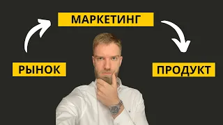 Как оценить ПРОДУКТ и РЫНОК?