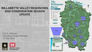 Willamette Valley - Water Info Session (05/21/2020)