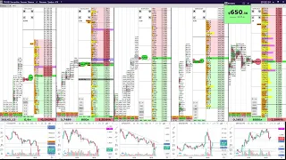 20-30 (МСК) 22/03/21 Стрим по торговле (скальпинг) на Binance Futures через Cscalp