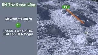 Learn To Ski Moguls - Green Line Mogul Skiing Technique Video Intro