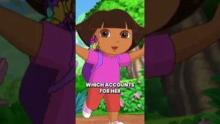The REAL Reason Dora The Explorer Can't See Things | The Conspirants