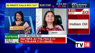 Last Hour Trading Strategies By Ms.Amisha Vora - NSE Closing Bell