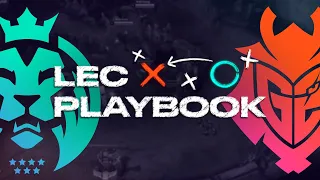 G2's Decision Making and Cross Mapping | LEC Playbook | Summer 2021