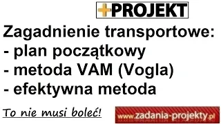 Zagadnienie transportowe - plan początkowy - metoda VAM (Vogla) - efektywna metoda Excel