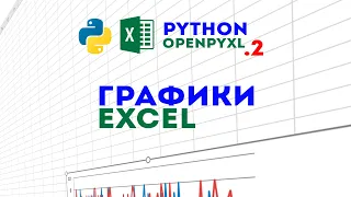 Python + OpenPyXl 📊 Как добавить график в Excel таблицу? | OpenPyXl ч.2