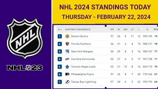 NHL Standings Today as of February 22, 2024| NHL Highlights | NHL Reaction | NHL Tips