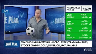 Trading And Investing: Macro Levels, Trading Alerts, Stocks, Crypto, Gold, Silver, Oil, Natural Gas