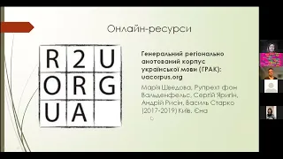 Фемінітиви як інструмент посилення ролі жінок