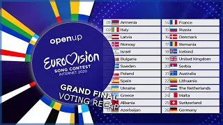 [CLOSED] Vote in the Grand Final of Our Eurovision Song Contest 2020!