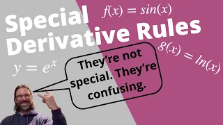 Four Derivative Rules That You Should Be Aware Of | IB SL Math AA