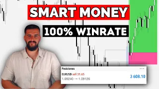 mi ESTRATEGIA de TRADING | SMART MONEY | 100% WINRATE | MUY AVANZADO