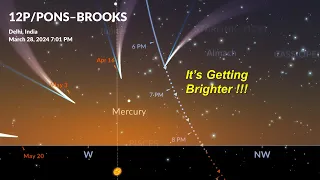 Comet 12P/Pons Brooks - How, When & Where to see in sky | Devil's Comet | Horned Comet.