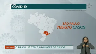 Seis meses depois da primeira morte pela Covid-19, País registra quase 3,7 milhões de casos