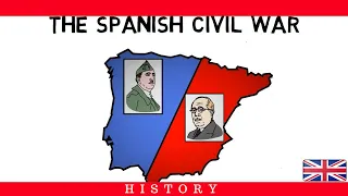 THE SPANISH CIVIL WAR (1936-1939)