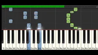 KAVKAZ -DOLYA VOROVSKAYA- PİYANO TUTORİAL