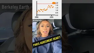 We Broke 1.5C! Did the Paris Agreement Fail?