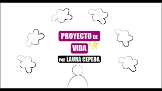 5 PASOS PARA CREAR TU PROYECTO DE VIDA POR LAURA CEPEDA