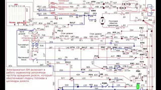 Схема запуска дизеля ТЭМ 2