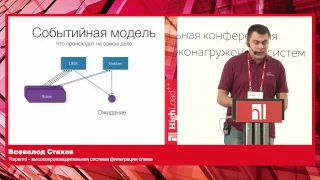 Rspamd — высокопроизводительная система фильтрации спама / Всеволод Стахов (University of Cambridge)