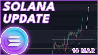 MASSIVE SOLANA BREAKOUT!🚨 | SOLANA (SOL) PRICE PREDICTION & NEWS 2024!