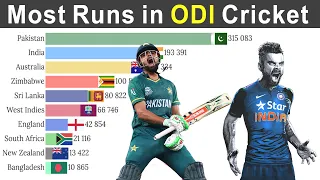 Top 10 Teams with Most Runs in ODI Cricket History