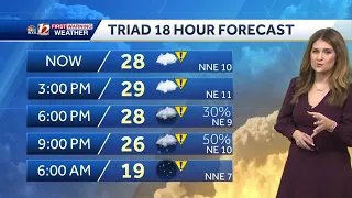 WATCH: Light Snow Showers Friday Evening