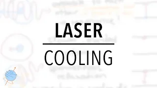 Laser Cooling | Doppler Effect