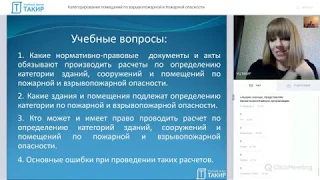 Категорирование помещений по взрывопожарной и пожарной опасности