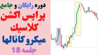 آموزش جامع و رايگان پرايس اكشن كلاسيك-جلسه هجدهم(ميكرو كانالها )