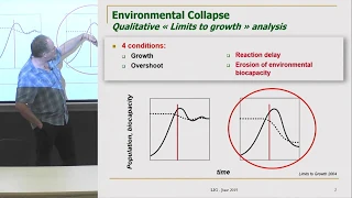 Global environmental collapse risks: is digital technology a solution or a problem?