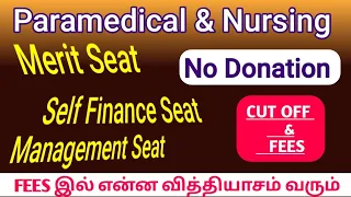 What Is Merit Seat, Self Finance Seats, Management Seats, Difference In Fees Structure