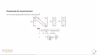 Iterative Methods for Linear Systems of Equations