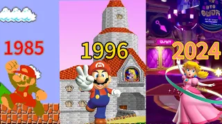 Evolution of Mario 1981-2024